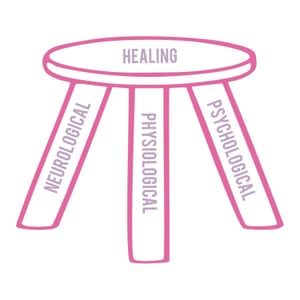 Integrative Mental Health Therapy with Dr. Tiffany