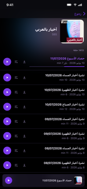كل حلقة، معروضة بوضوح