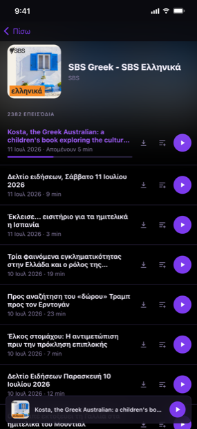 Κάθε επεισόδιο, ξεκάθαρα καταχωρημένο