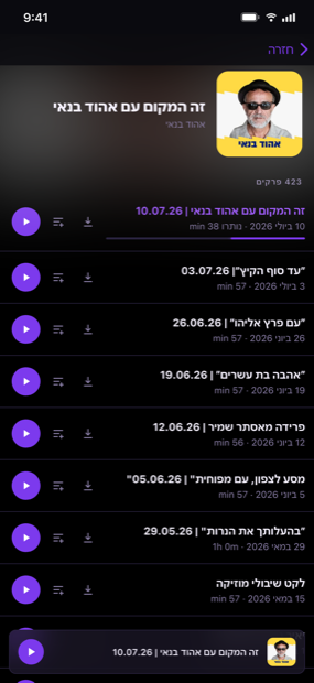 כל פרק, ברשימה ברורה