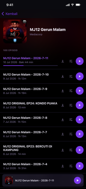 Setiap episod, tersenarai jelas